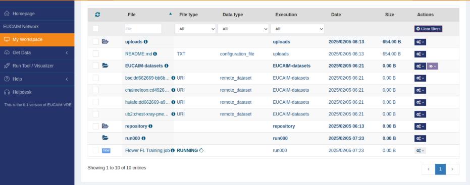 AI Dahboard - FLCore running (Screenshot)