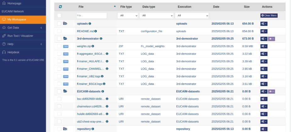 AI Dahboard - FLCore results (Screenshot)